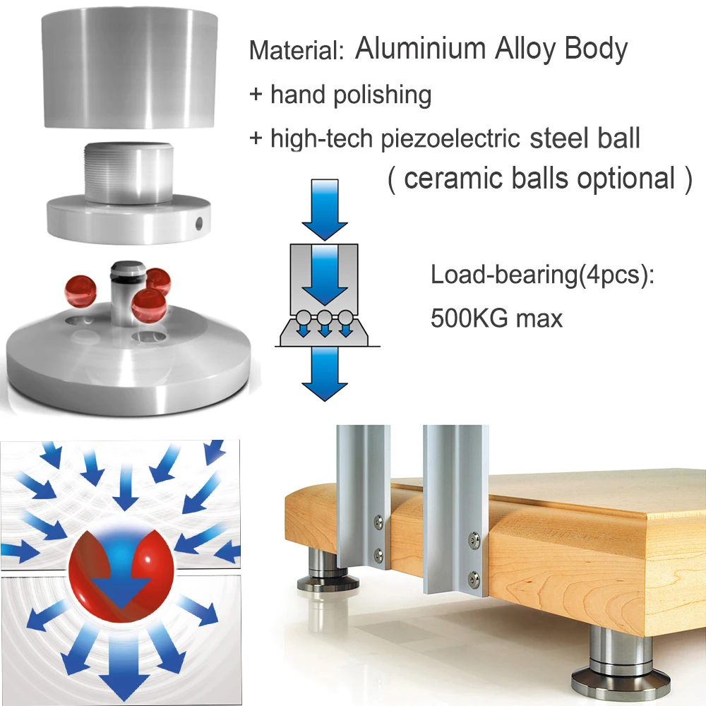 4 sztuk/8 sztuk CeraBase amortyzator ze stali nierdzewnej regulowany kabel podkładka pod tacę kulka ceramiczna stopa głośnik stojak izolacja stóp