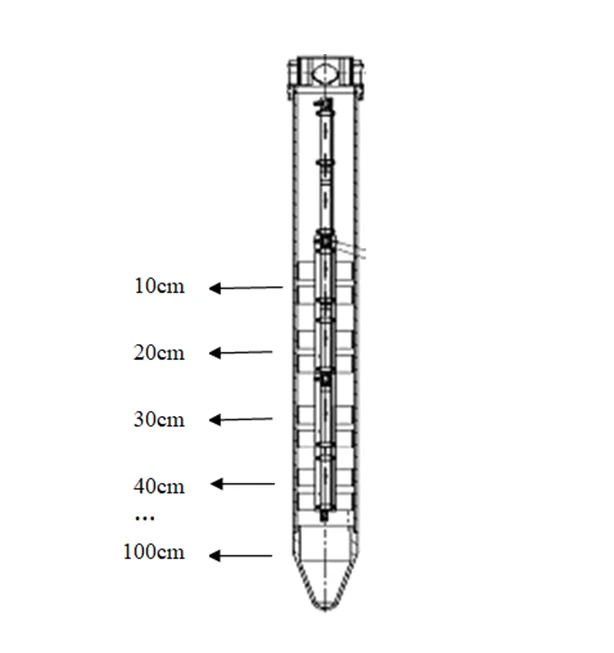 BOY-SO05 Sensor de suelo multicapa inteligente, probador de humedad y temperatura de tubería para jardín agrícola, compatible con OEM ODM