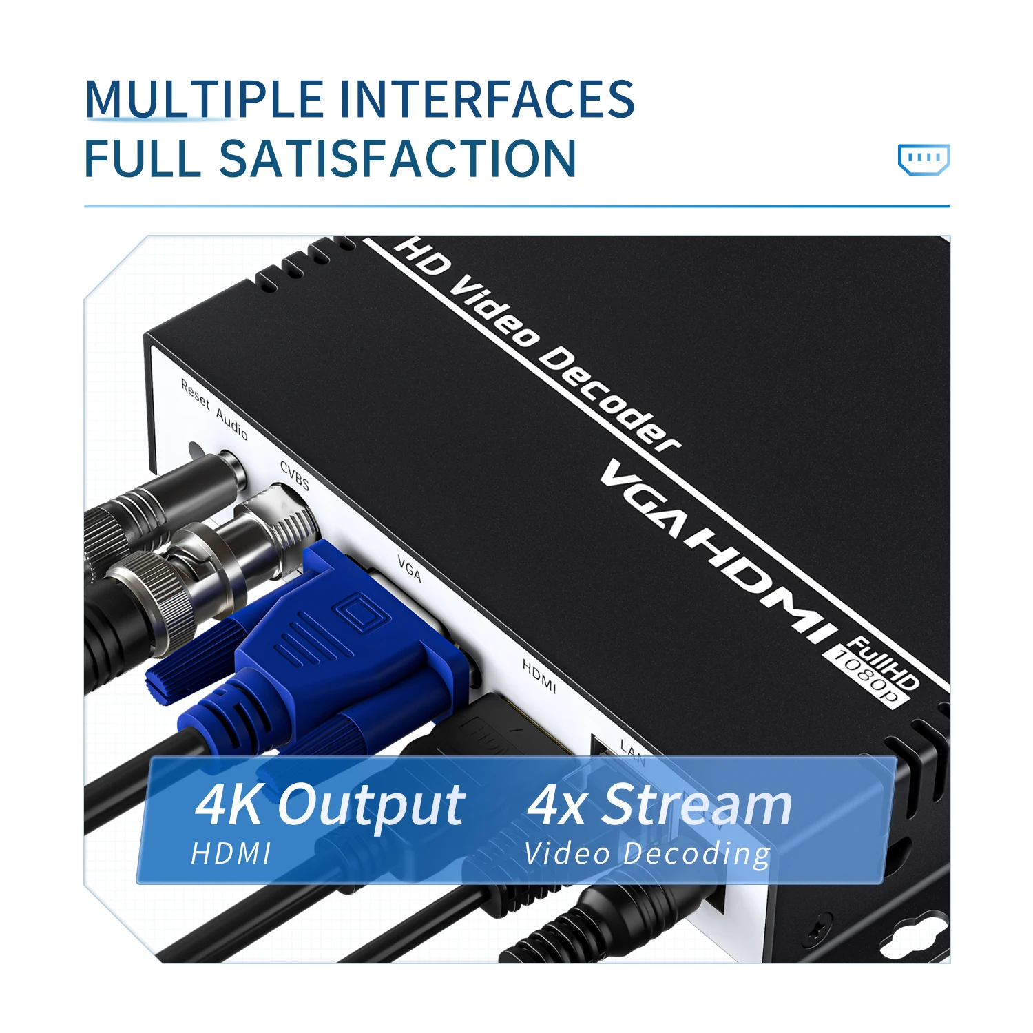 Unisheen JM3500CU3-C Professional 4K H.265 Dual Band WiFi 2.4G 5.8G Network Video Decoder With HDMI VGA CVBS Output