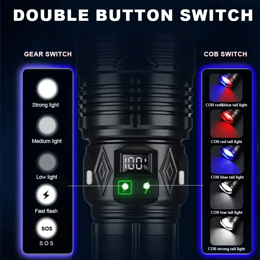 Linterna LED ultrabrillante de largo alcance de alta potencia TYPE-C recargable con zoom telescópico batería incorporada 3*18650