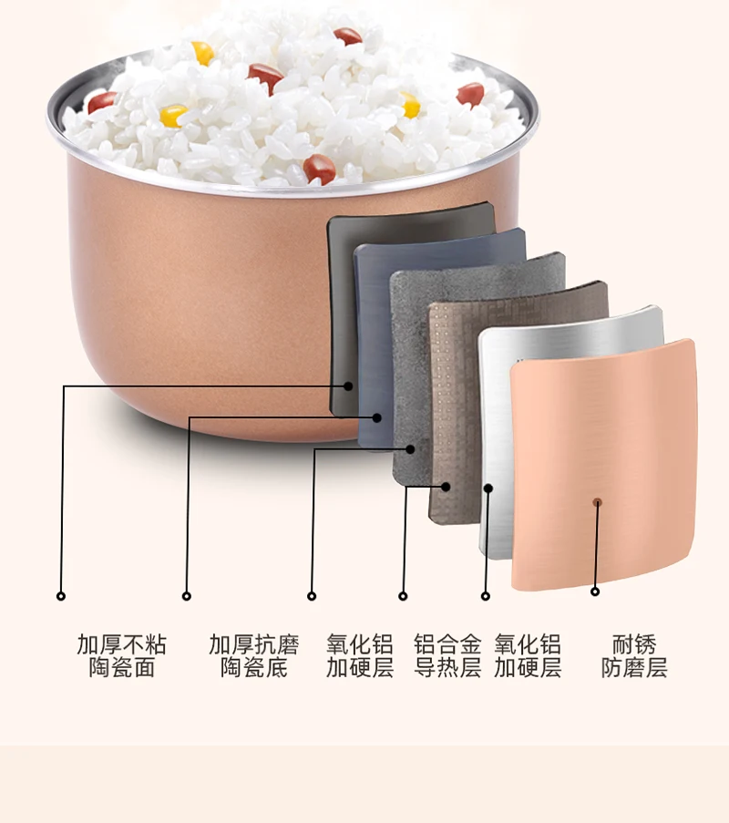 Changhong mini rice cooker small 1-2 people dormitory home rice cooker 3-4 multi-function reservation 5 people 6 220V