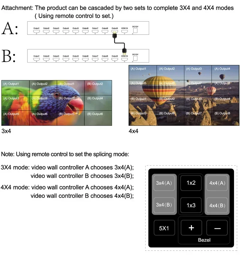 Controlador de parede de vídeo 4k 3x3, reprodutor de disco u, processador de emenda de tela múltipla 4k 2x2 2x3 2x4 1x3 1x4, emenda de parede de tv, emenda de vídeo