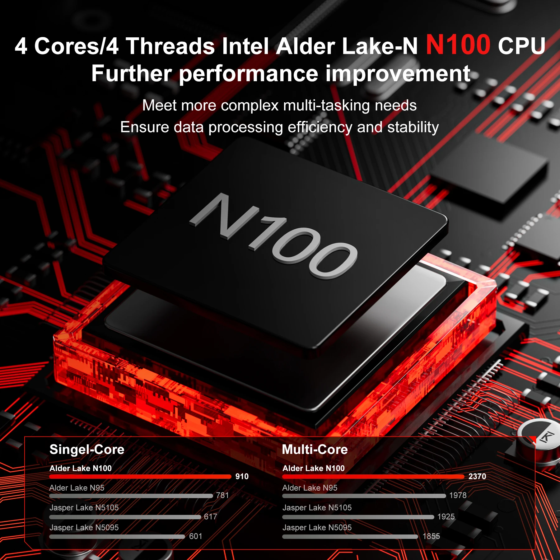 FIREBAT AK2 PLUS Mini PC Intel N150 N100 Dual Band WiFi5 BT4.2 DDR4 16GB 512GB Desktop Gaming Computer Mini PC Gamer