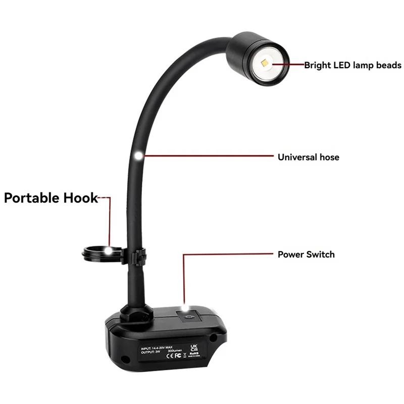 ABKD 2PCS LED Work Light For  20V Battery, 20W 2000LM LED Light Flood Light, , Battery Light With Charging Port