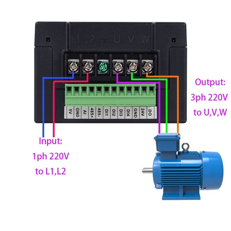 220V VFD 0.2KW 0.4KW 0.75KW entrada monofásica 220V salida trifásica 220V controlador de velocidad del Motor inversor de accionamiento de CA