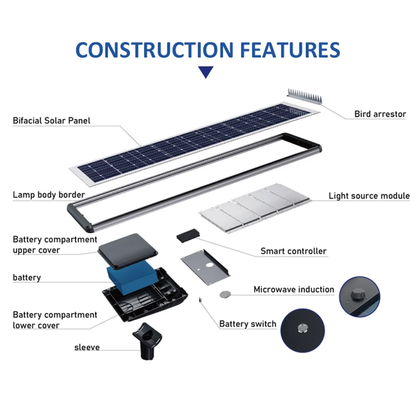 30W-150W Integrated Solar Street Light IP66 LED Outdoor Solar Powered for Highway Pathway