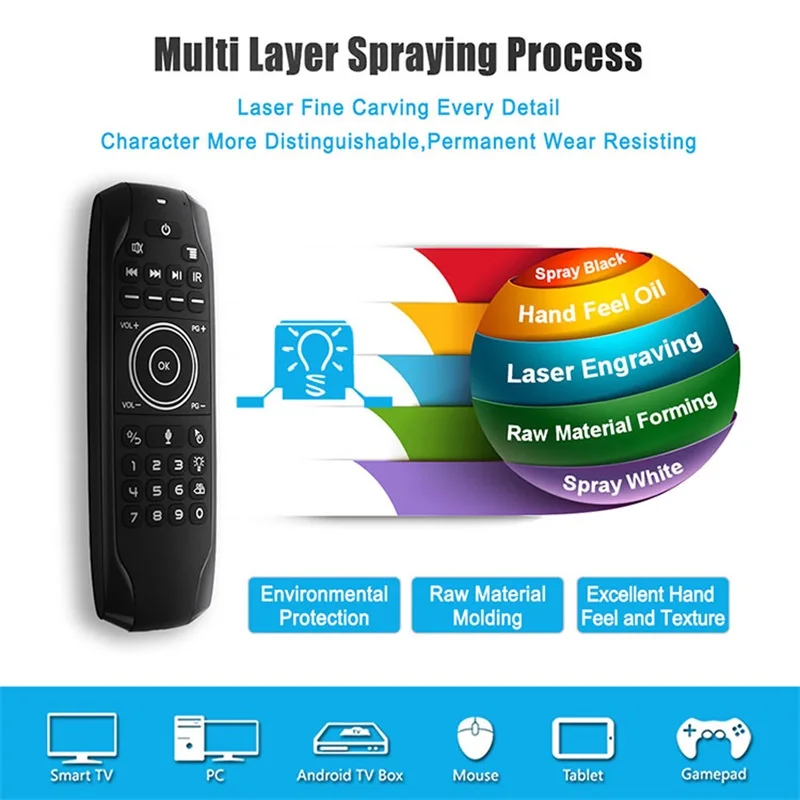 G7V G7R PRO Airmouse Russian/English Mini Keyboard Backlit 2.4G Wireless Voice Remote Control With Gyroscope for Smart TV BOX