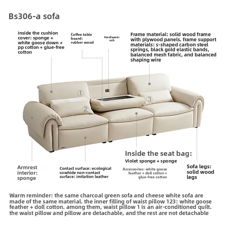 أريكة سحابة الرياح الكريمية لغرفة المعيشة 2025 أريكة جديدة من كتلة التوفو BS306 #3