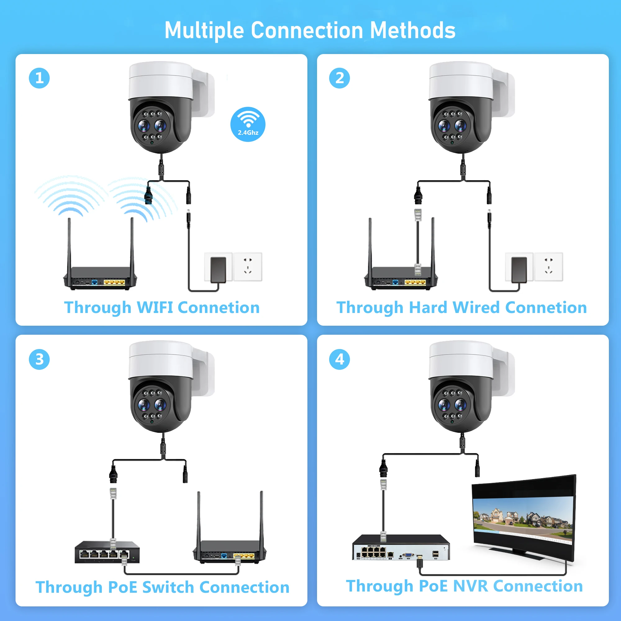 8MP,Caméra de surveillance POE Wifi binoculaire,2K FHD,Zoom 8x,Extérieur,Caméra IP à double objectif,Auto Tracking,CCTV,Compatible avec NVR FTP