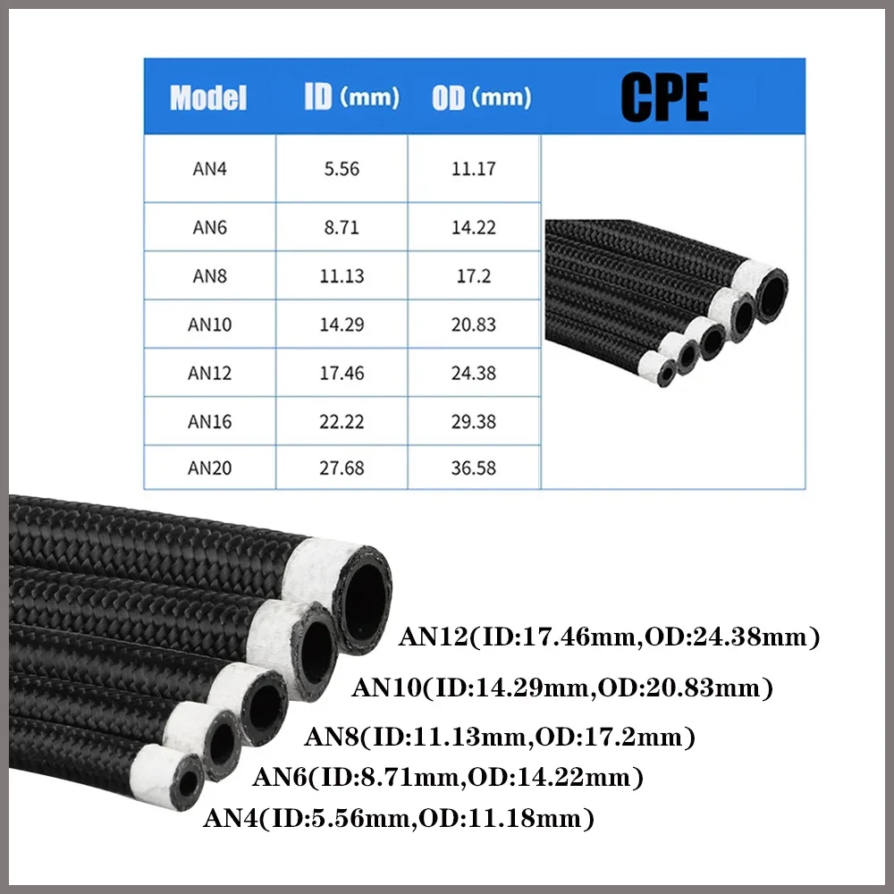 AN4 AN6 AN8 AN10 AN12 Oil Fuel Fittings Hose End 0+45+90+180 Degree Oil Adaptor Kit Braided Oil Fuel Hose Line1-10M Black