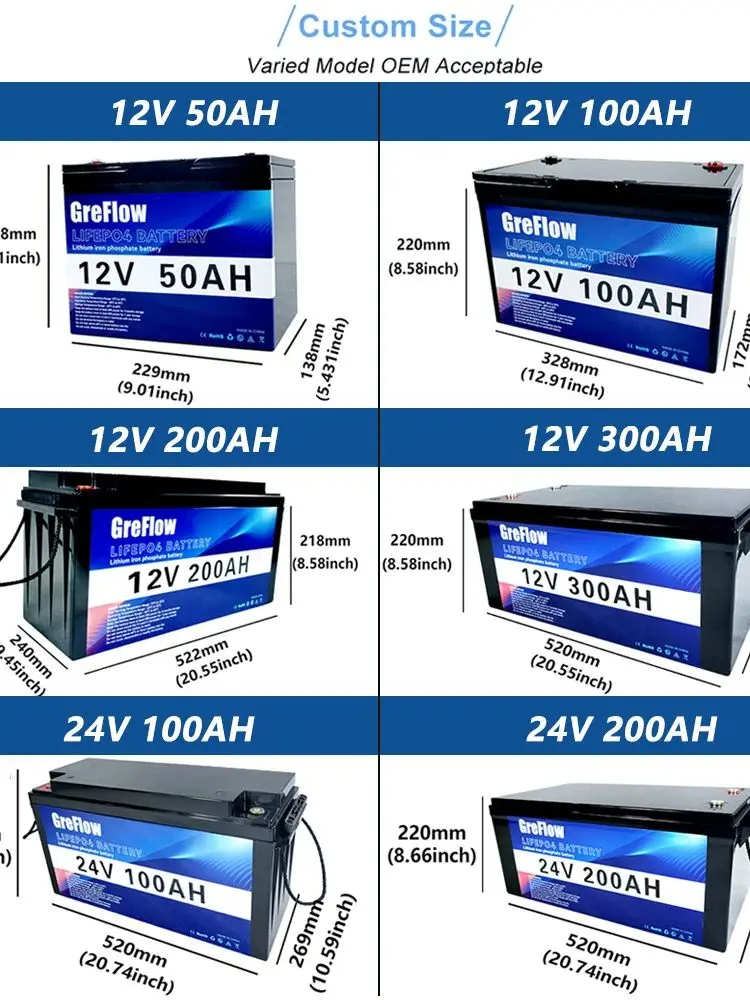 24V 200ah 100ah LiFePo4 batteria 24v batterie al litio ricaricabili al litio per RV Golf Cart barca sistema solare 24v 100ah