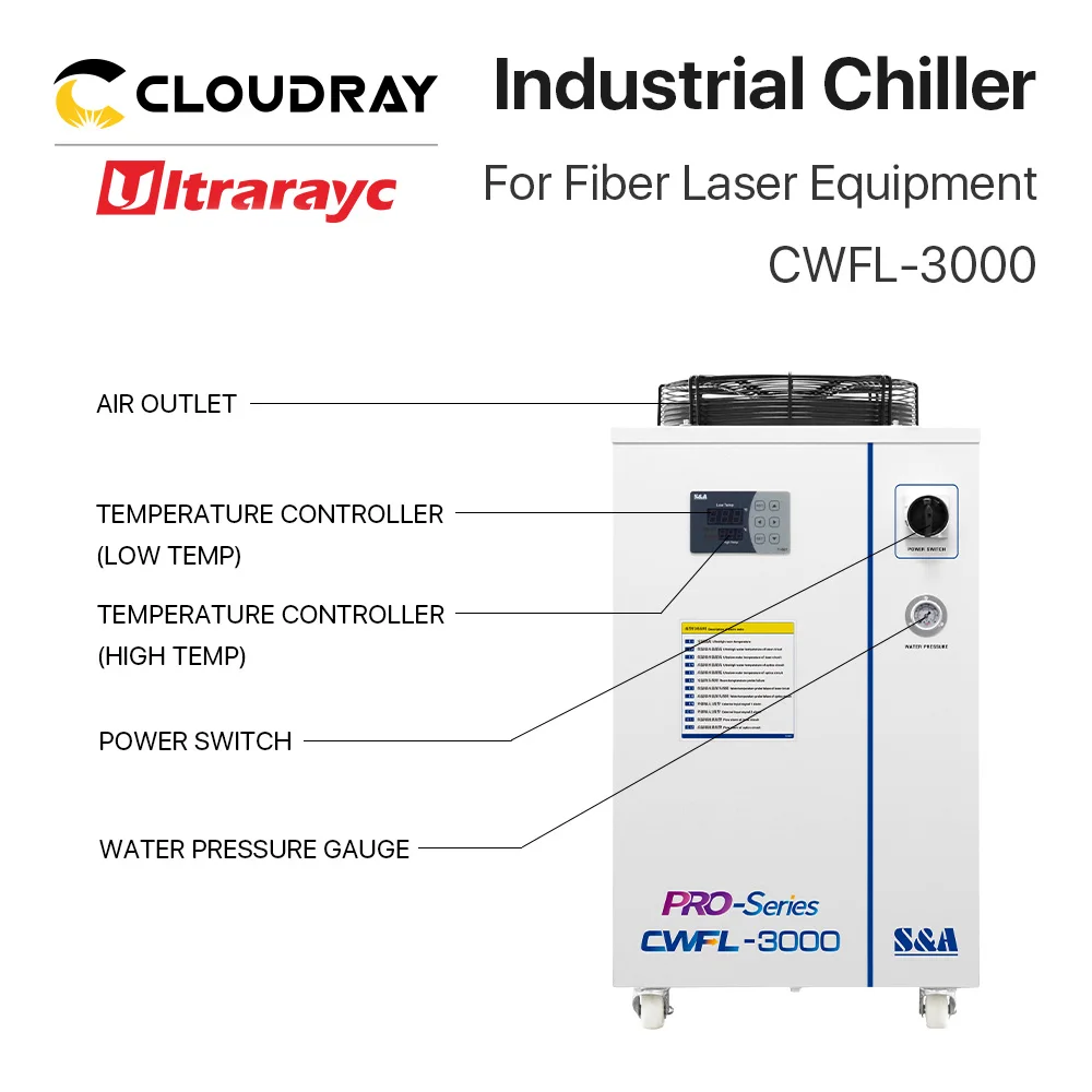 Ultrarayc S&A CWFL-3000 Series อุตสาหกรรม Air Chiller สําหรับ 3000W เลเซอร์แกะสลักอุปกรณ์เครื่อง