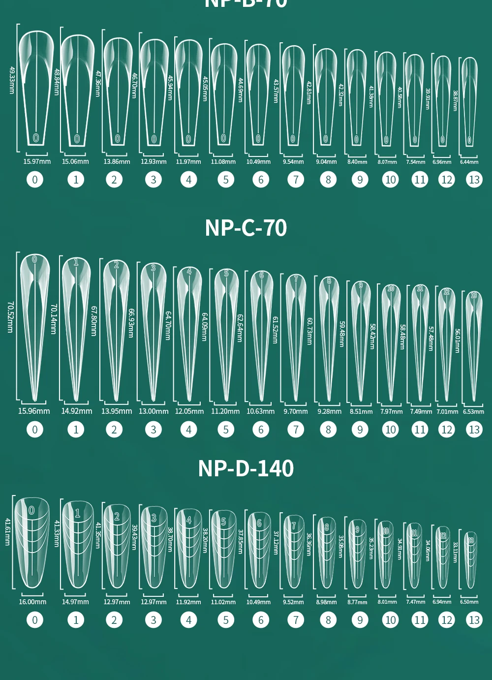 Nailpop Dual Form Formen für Poly-Gel-Nagelverlängerungsset, mehrere Formen, wiederverwendbar, perfekt für DIY-Nagelkunst und Salongebrauch, 70/140 Stück – Detail 6