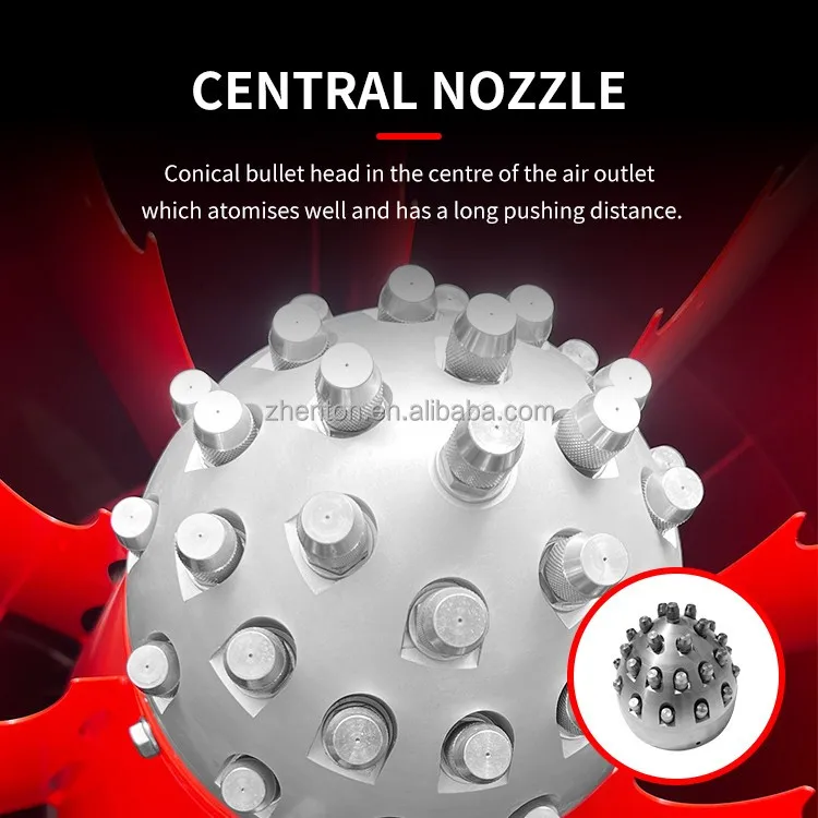 آلة رذاذ الماء البناء للمنفذ الصناعي ارتفاع ضغط الهواء البخاخ إزالة الغبار رذاذ مدفع للفناء #6