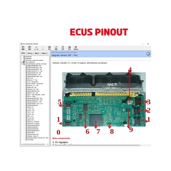 ECUS Pinout E-Book Repair Software Immo Location Multimeters Transistor EEprom RAM PAL Decoder