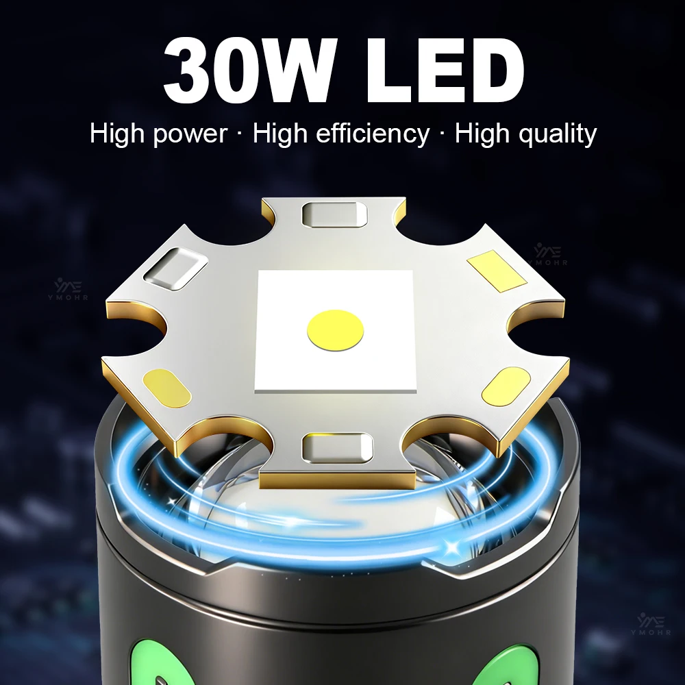 8800000000LM High Power LED Headlight USB Rechargeable Zoom Headlight Waterproof Outdoor Head Torch Camping Work Hunting Lantern