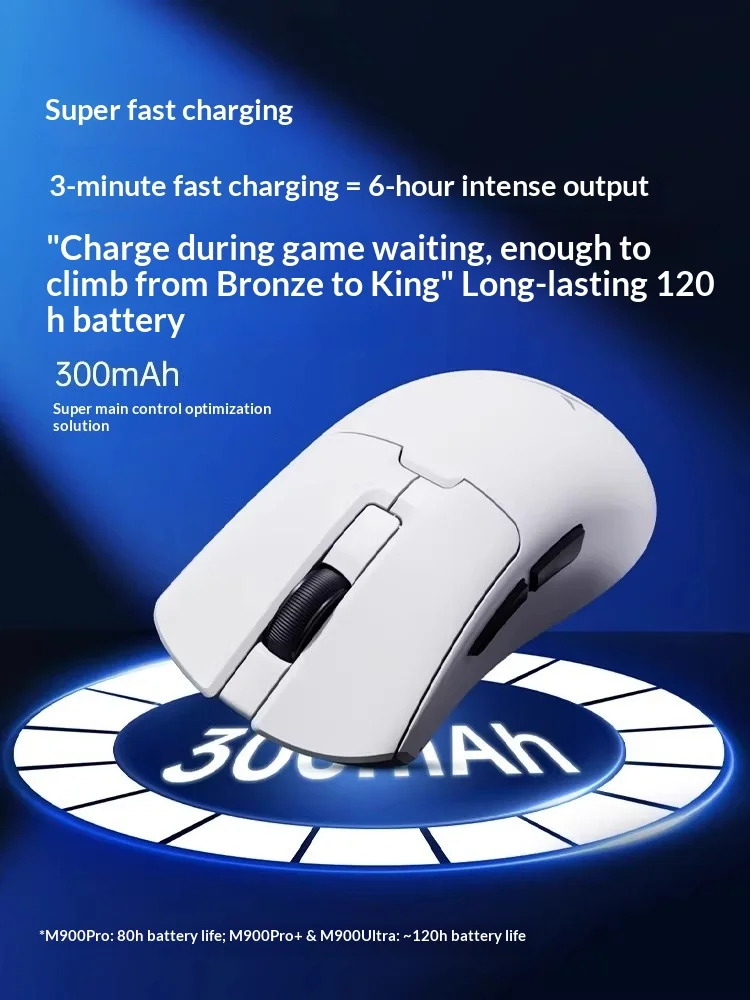 DeLUX M900V2 Gaming Mouse 8000Hz PAW3395 Sensor Wireless Mouse Nordic 52840 chip Light Weight For CSGO PC Accessories Gifts