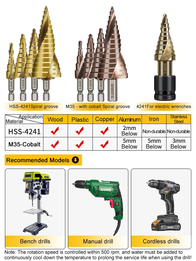 Imagem -05 - Wyns-passo Conjunto de Brocas Abridor de Buracos Broca Pagode Parafuso Hexagonal Core Drilling Tool M35 412 mm 420 mm 4-2233 mm Pcs