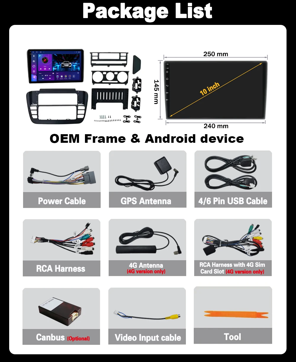 Product Detail