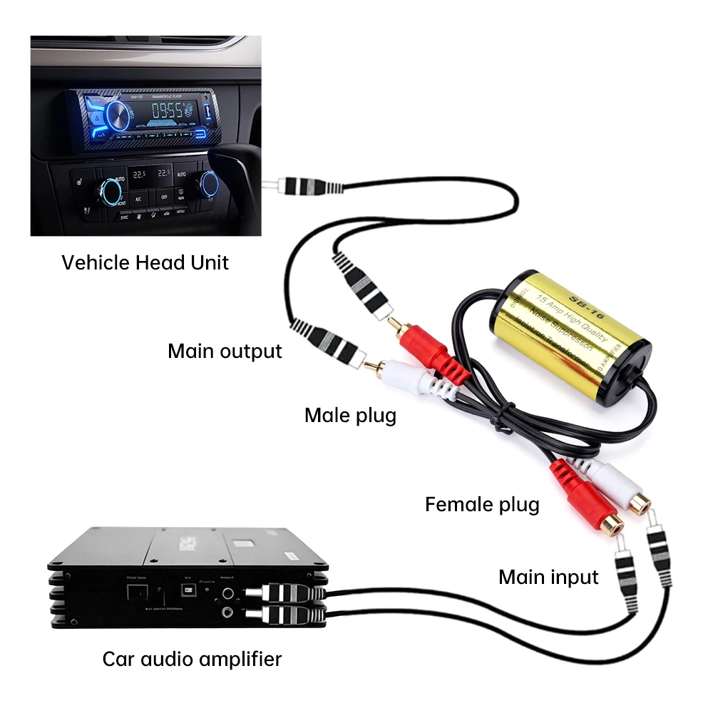 Der RCA-Audio-Rauschfilter reduziert effektiv Audio-Rauschen und eliminiert statische Aufladungen von Lautsprechern. Geeignet für Kfz- und Heimstereoanlagen – Detail 7