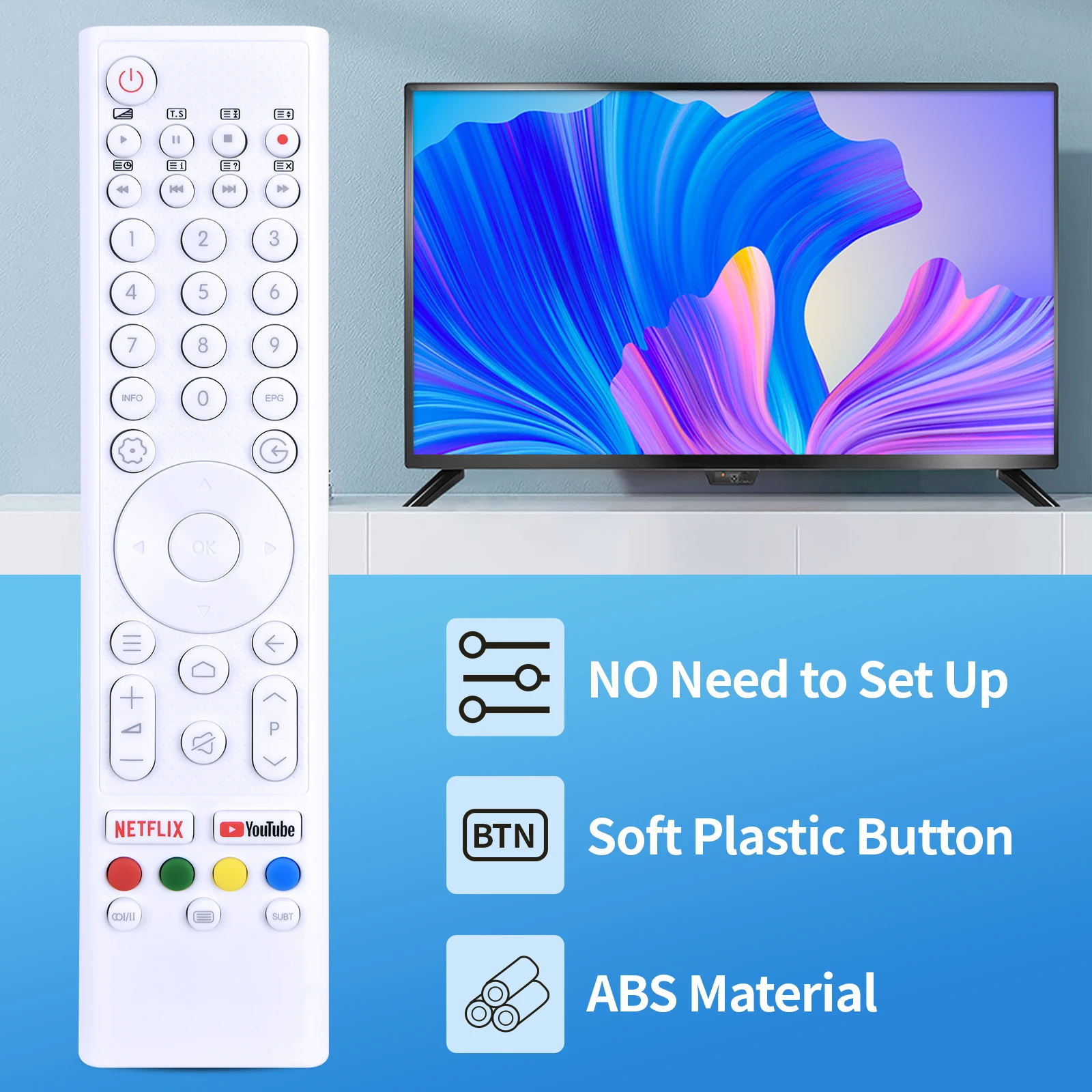 Nowy pilot do Grunhelm GT9ND32GA TV