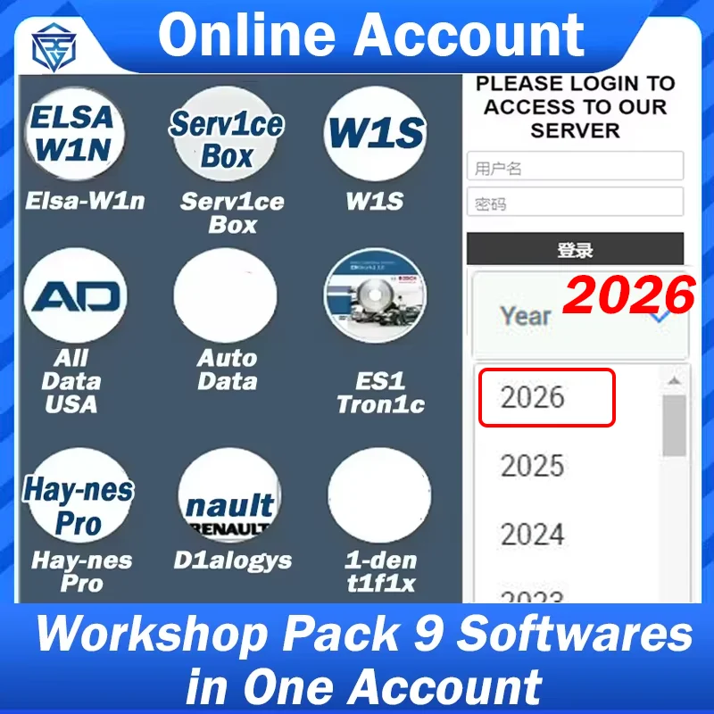 Ulepsz swój konto na Workshop Pack Online na rok 2025 dla auto-data Haynes-PRO WIS ServiceBox Elsa Win Dialogys