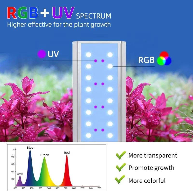 WEEKAQUA M PRO Series RGB UV full spectrum LED Aquarium Light for Big fish aquarium tank with app intelligent control