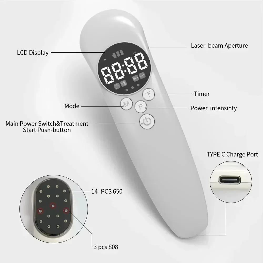 

Rheumatoid Arthritis Laser Pain Relief Therapy Infared Laser 808nm and 650nm Wound Healing Joint Pain Physiological