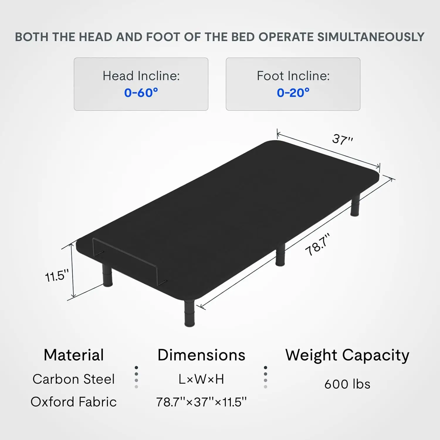 Split King Adjustable Bed Frame Base,Easy Assemble, Oxford Fabric Bedspread,Wired Remote,Whisper Quiet Durable Motor