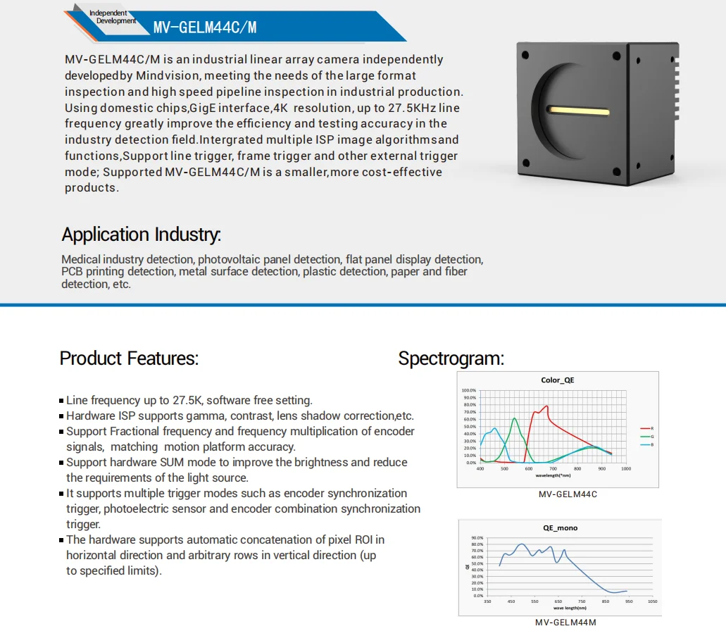 4K Machine Vision Line Scan Camera for Automation - usage example