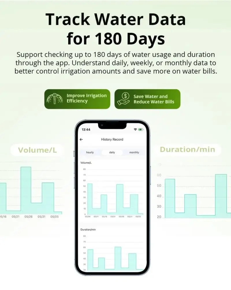 SONOFF SWV Zigbee 3.0 Smart Water Valve IP55 Sprinkler Controller Home Automate Irrigation Compatible with eWeLink Alexa Google