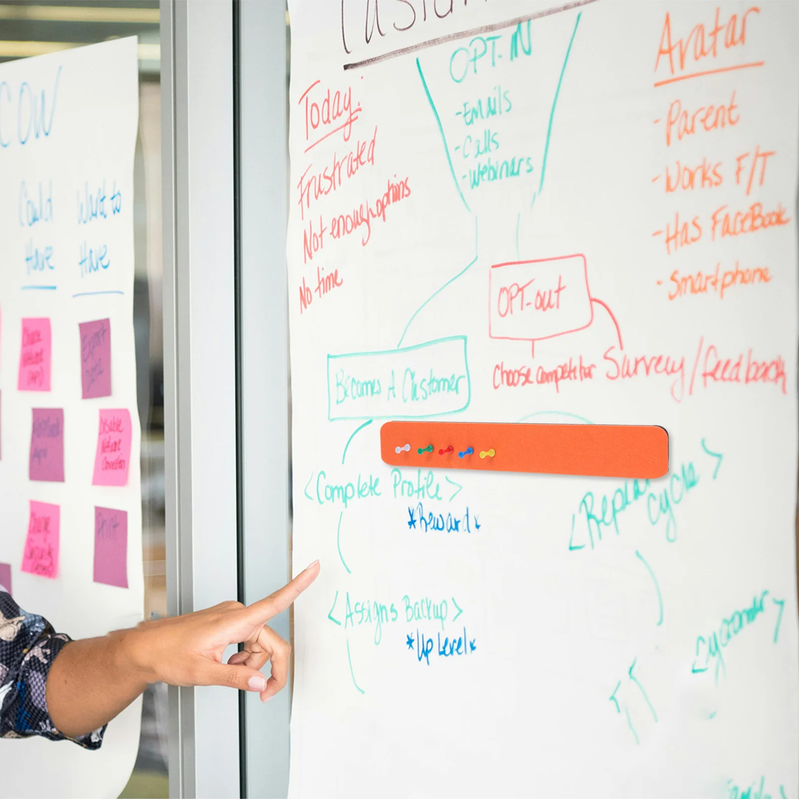 

5Pcs Felt Pin Board Bar Orange Adhesive Bulletin Board Strips 5x33x1.2cm Memo Notice Wall for Home Office School