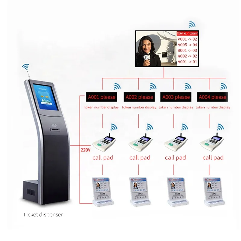

Self Service Terminal Inquiry All-in-one Machine, Touch Screen, Multifunctional Cabinet Queuing And Calling Machine