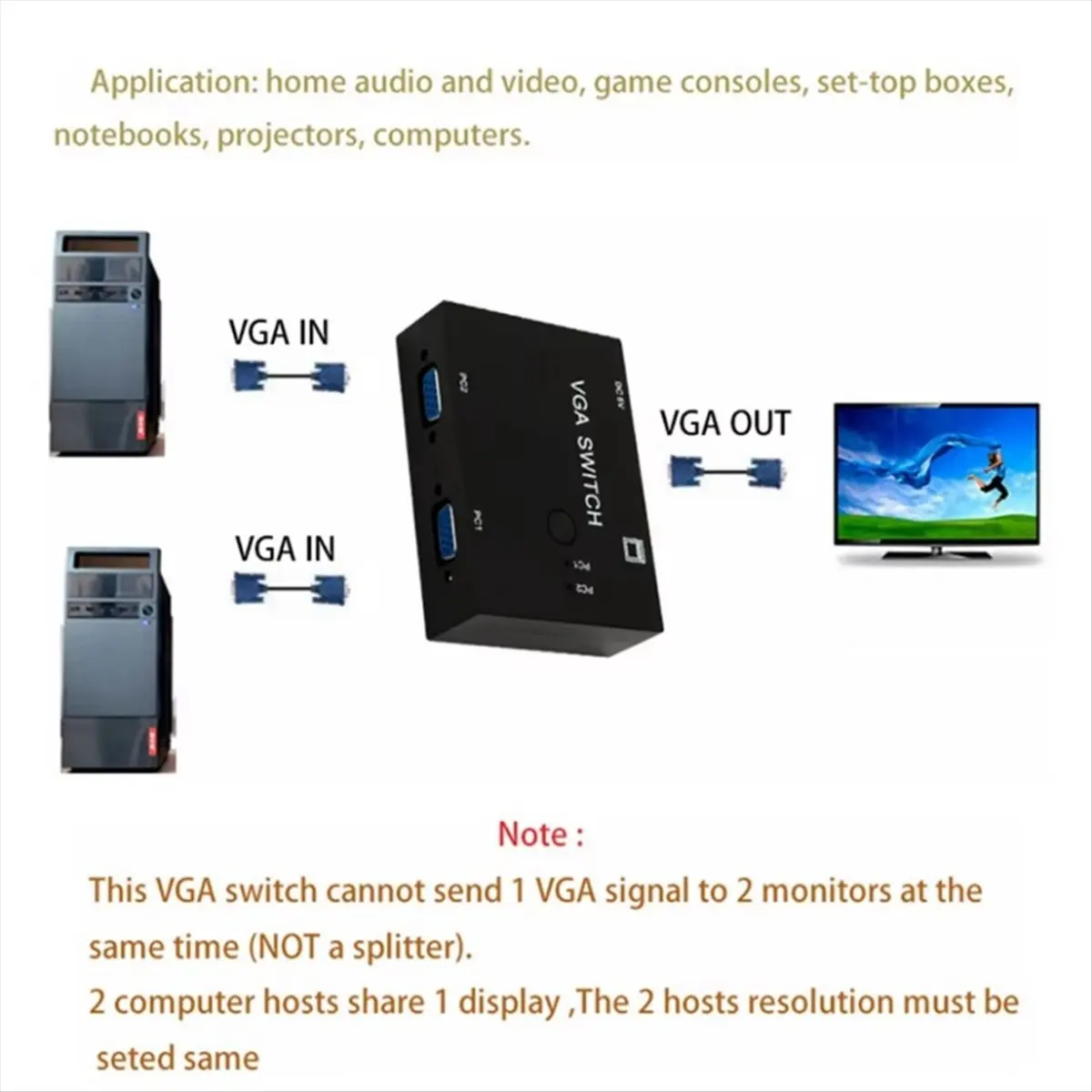TCE 2 in 1 Out VGA Switch Video Converter 2 Port VGA Switcher VGA Cable KVM Switches for PC Monitor Projector Display Laptop