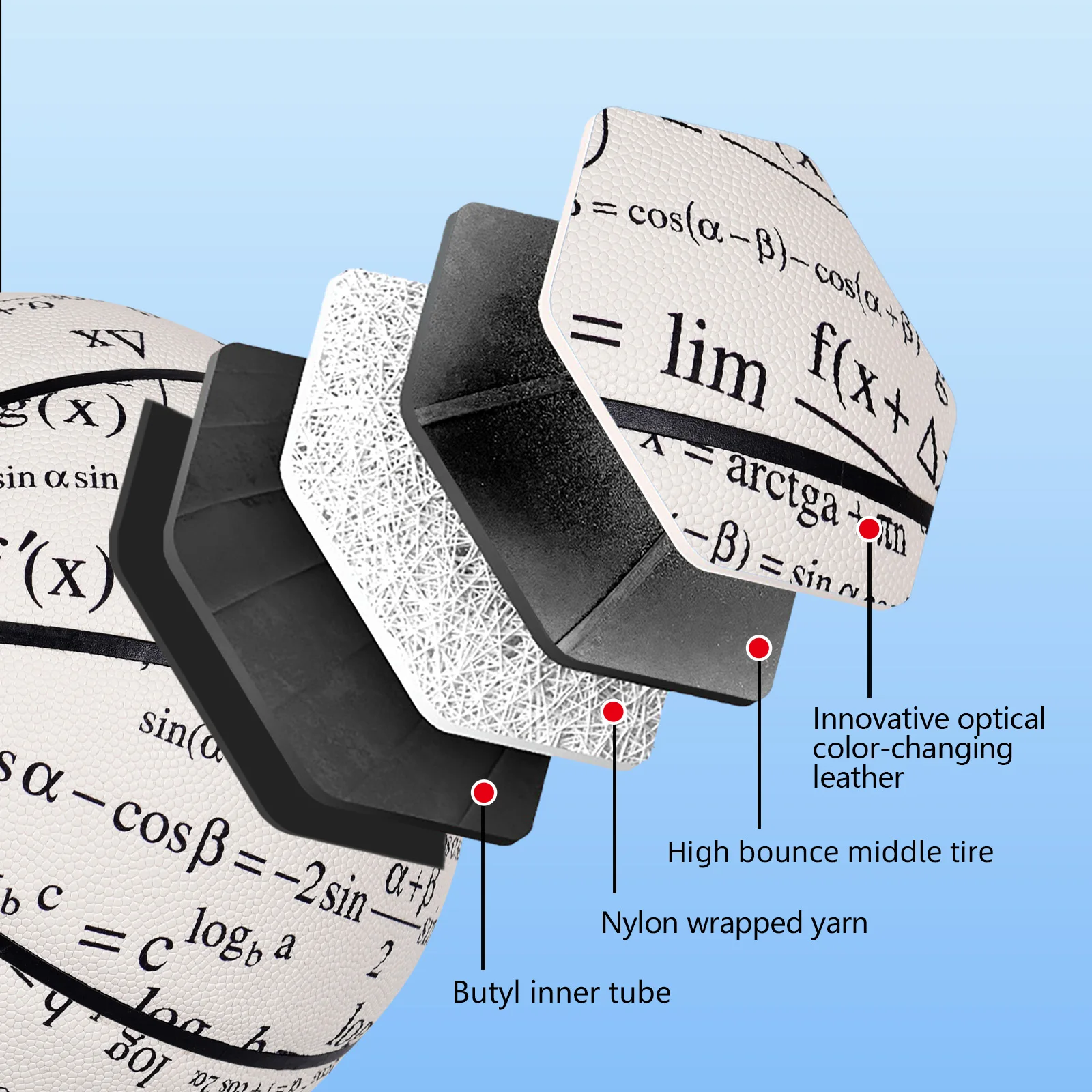 흰색에서 파란색으로 색상 변경 농구 공식 크기 6/7 소년 & 소녀를위한 야외 실내 내구성 공 생일 선물 고품질