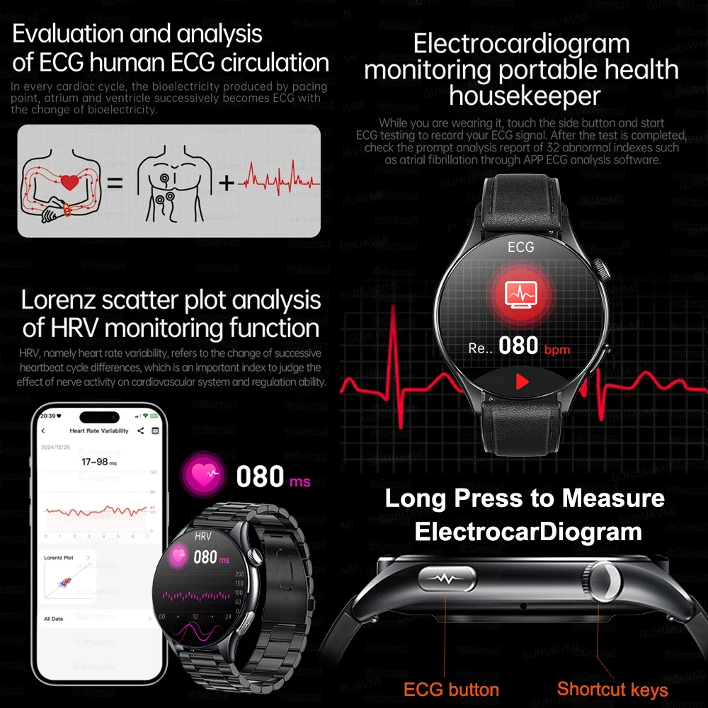 Sapphire 2026New Health managed Smart Watch Health measure Blood Fat Uric Acid Call ECG+PPG blood pressure Health Smartwatch IOS