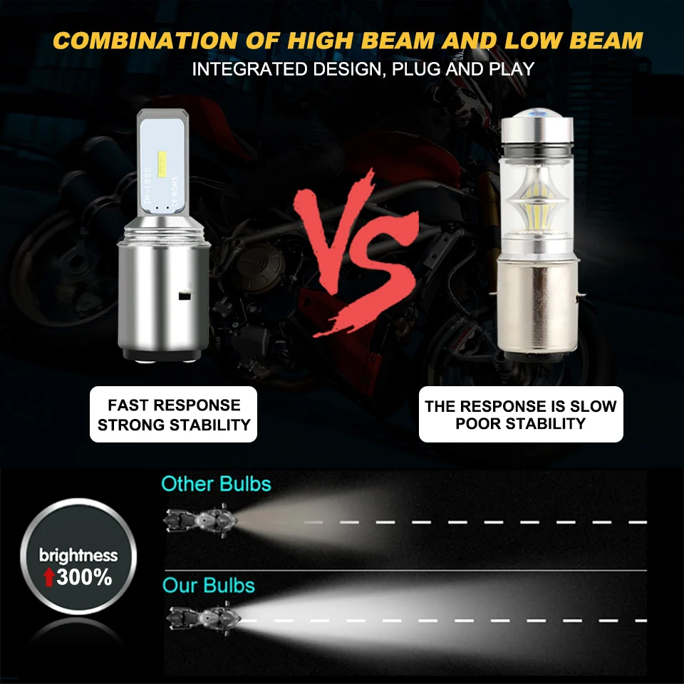 ANMINGPU 1X Motorcycle Headlight Bulbs BA20D H6 Led Bulbs CSP 1860Chips P15D Led Canbus Hi/Low Beam Moto Headlight Lamp 12V