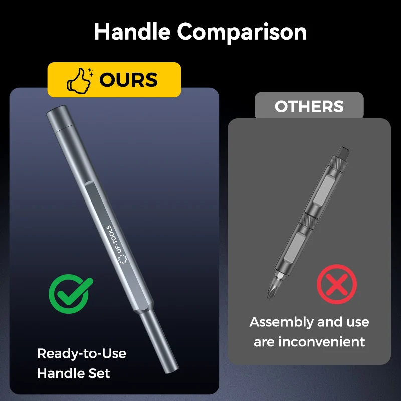 71PCS Dual-Handle Magnetic Ratchet Screwdriver Set T-Handle S2 Steel Bit Repair Tool Kit for Furniture Bike Electronics Xiaomi