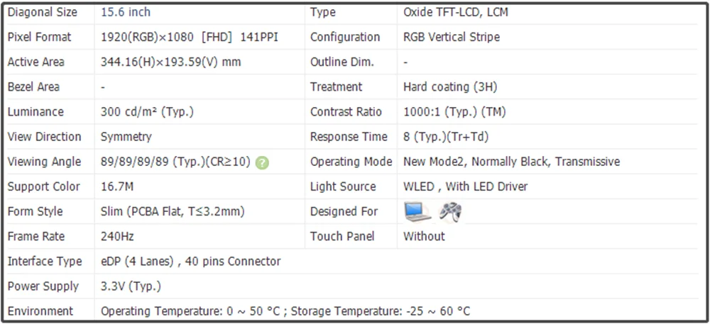 Imagem -02 - Painel Ips de Polegadas Fhd 1920x1080 Edp 40 Pinos 60hz 240hz 300 cd m² Typ. Lq156m1jw26 15.