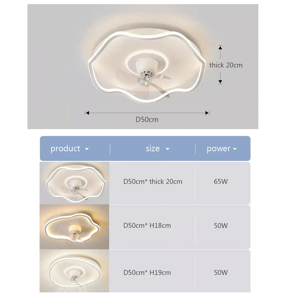 Imagem -04 - Modern Nordic Led Teto Light Fan Lâmpada do Teto de Nuvens para Quarto Sala de Estar Corcorredor Luz Led Interior com Ventilador