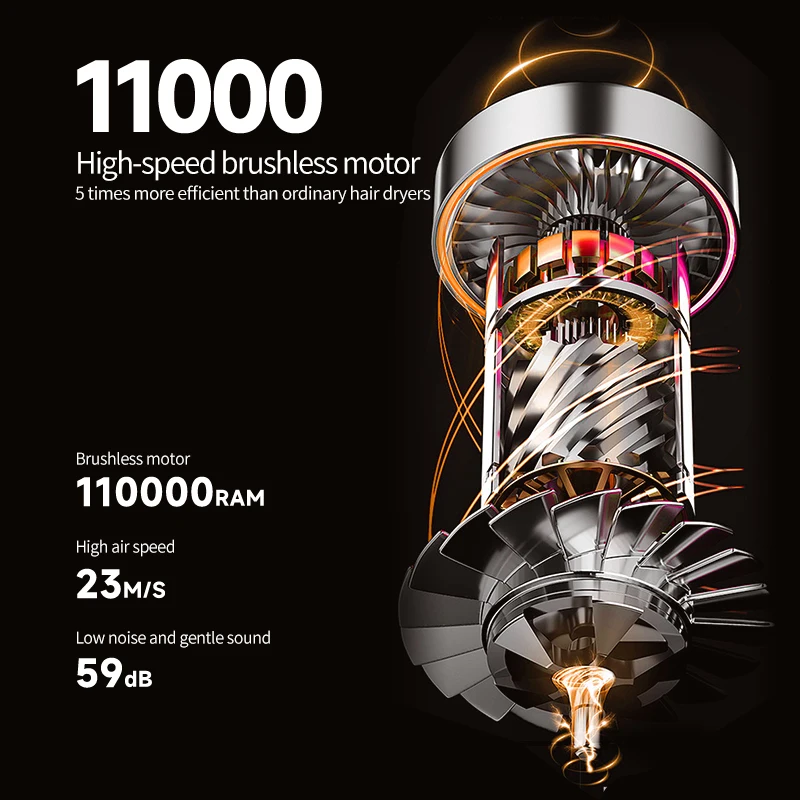 مجفف شعر 2 في 1 ومكواة مسطحة مزدوجة الحرارة بالأيونات السالبة لتصفيف الشعر سريع الجفاف واستقامة الاستخدام المنزلي الصديق للسفر #5