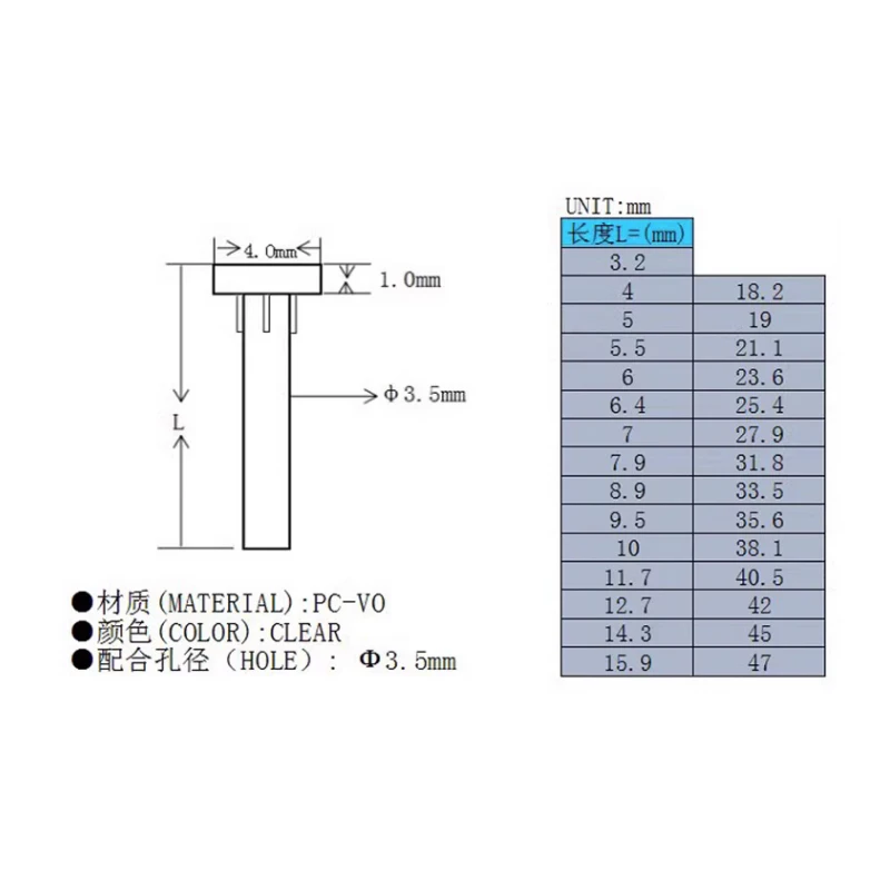 PC transparent light guide column with a flat head aperture of 3.5mm light-emitting diode chip light guide rod LED cap light col