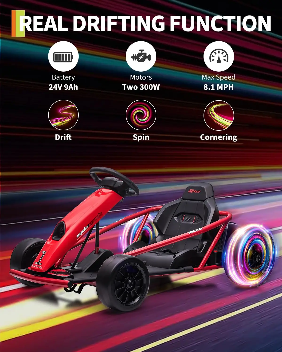 Thumbnail 4 - #9 Trending Kids Electric Ride On Cars Right Now