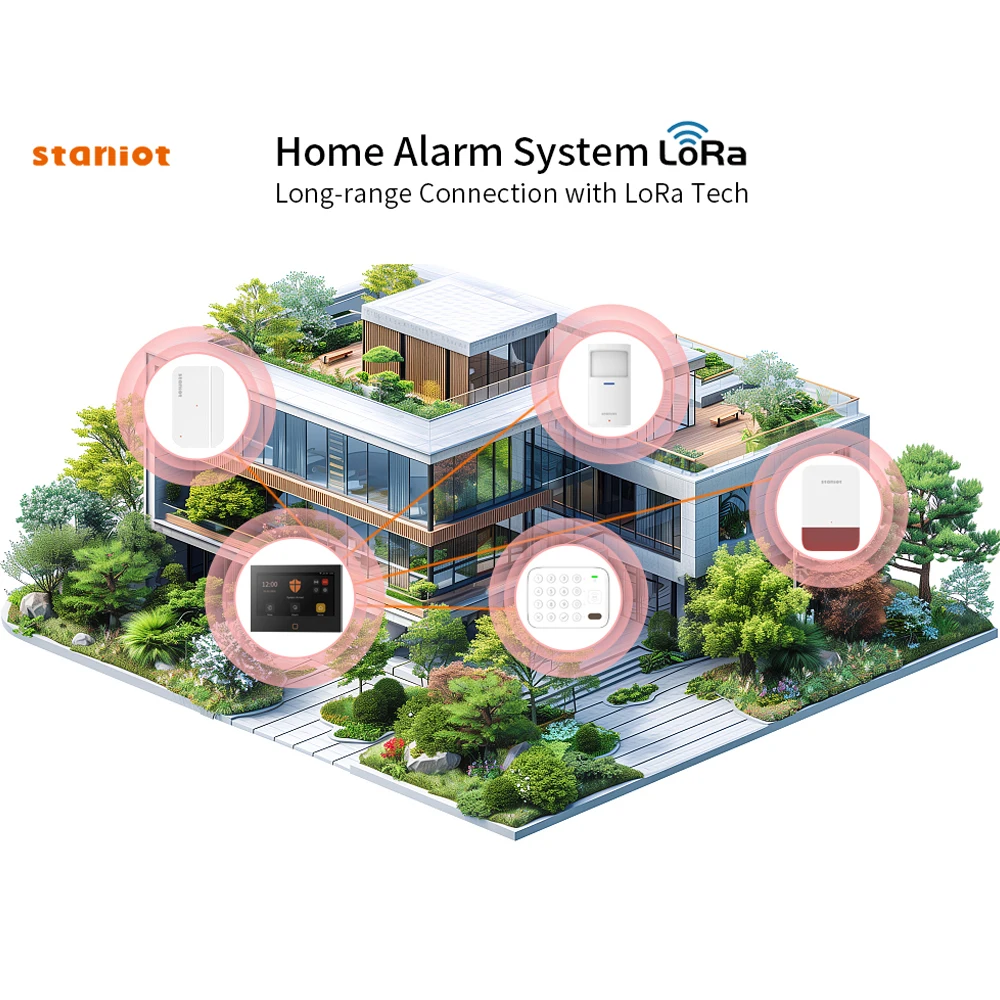 Staniot LoRa Version 7 inch Security Alarm System WiFi 4G Tuya Smart Home Burglar Kit 500m Transmission Distance Built-in Siren