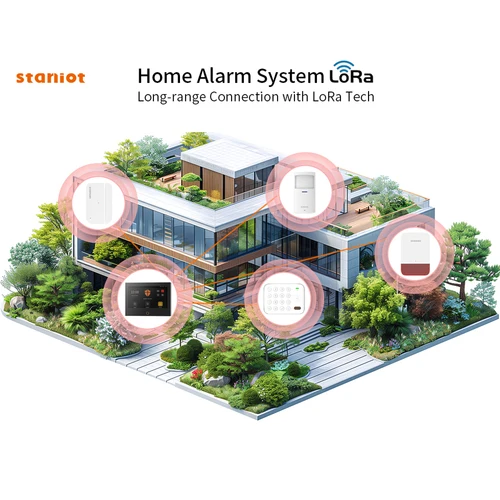 Imagen 2 del producto Staniot LoRa versión sistema de alarma de seguridad de 7 pulgadas WiFi 4G Tuya Kit antirrobo para hogar inteligente distancia de transmisión de 500m sirena integrada