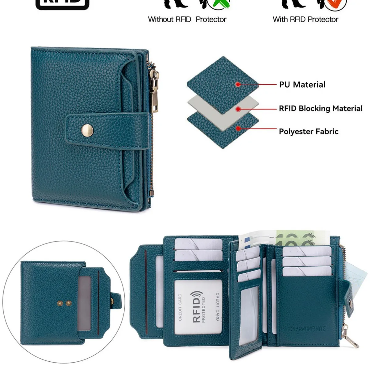 New RFID Blocking Women's Wallet - PU Leather Zip-Clasp Compact Purse, Fashionable Multi-Card Holder