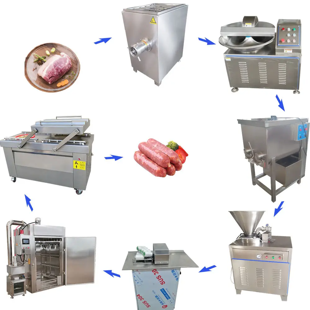 Sausage Processing Machinery Sausage Maker Machine Hydraulic Sausage Filling Machine