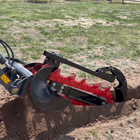 Maximum Trenching Depth 800mm Attachment Trencher  for Mini Skid Steer Loader for Sale