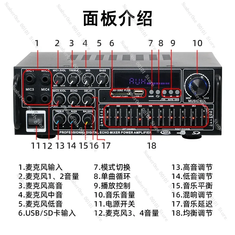 5 Channel High Power Home Audio Amplifier HiFi Karaoke Power Amp Stereo Receiver for Family KTV System Professional Sound view 4