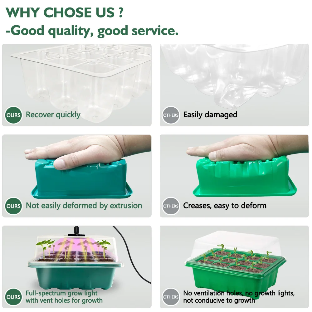 14CM Tall Full Spectrum LED Grow Lights Seedling Tray Germination Box Greenhouse Indoor Garden Growing Pot 12 Cells